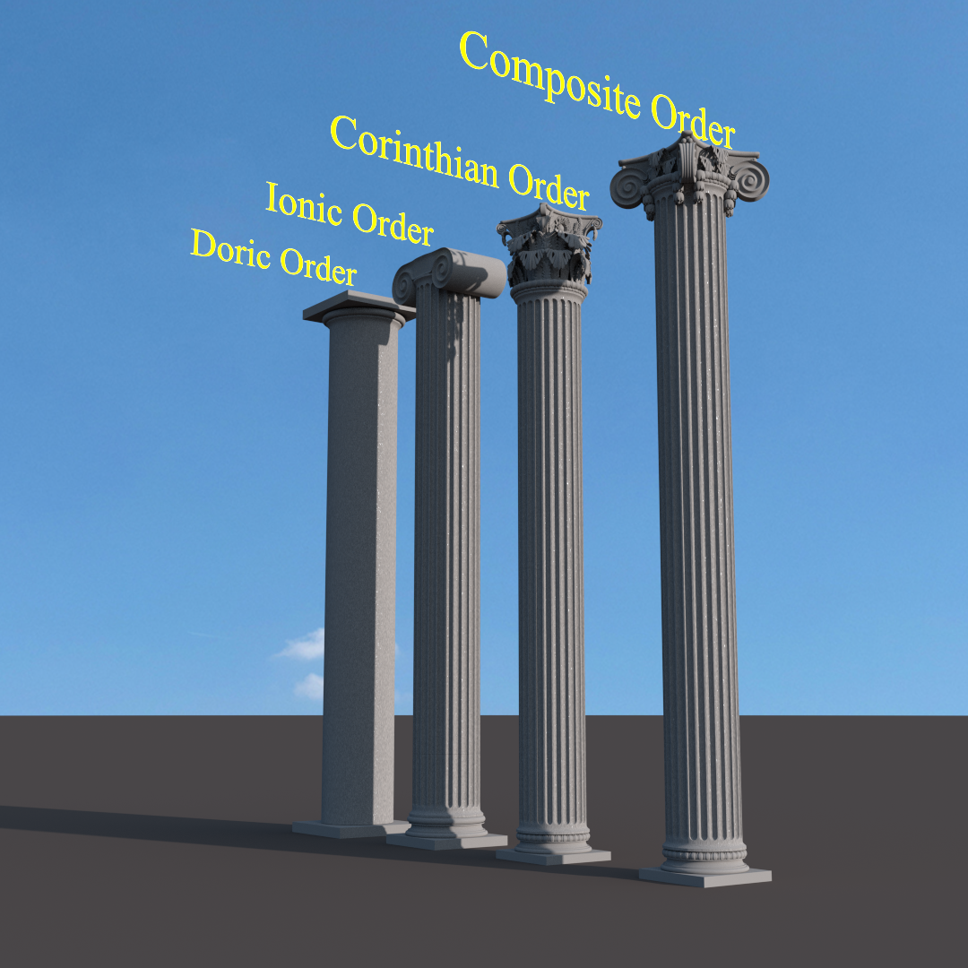 Column study