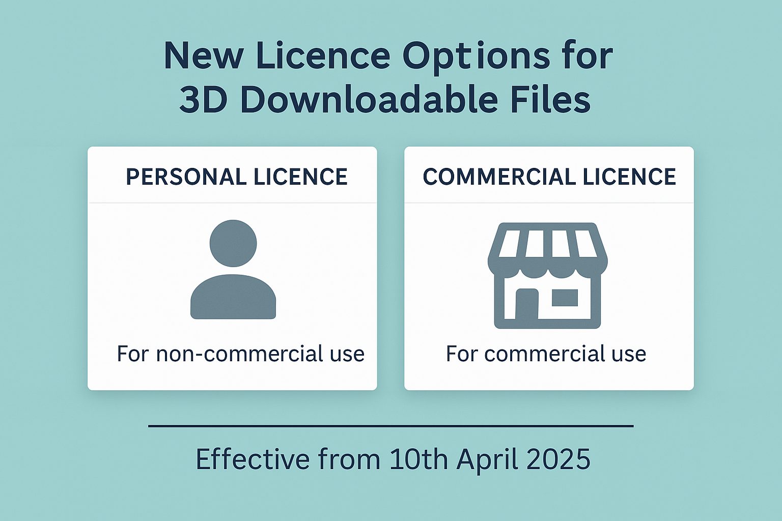 Personal and Commercial Licence options available.