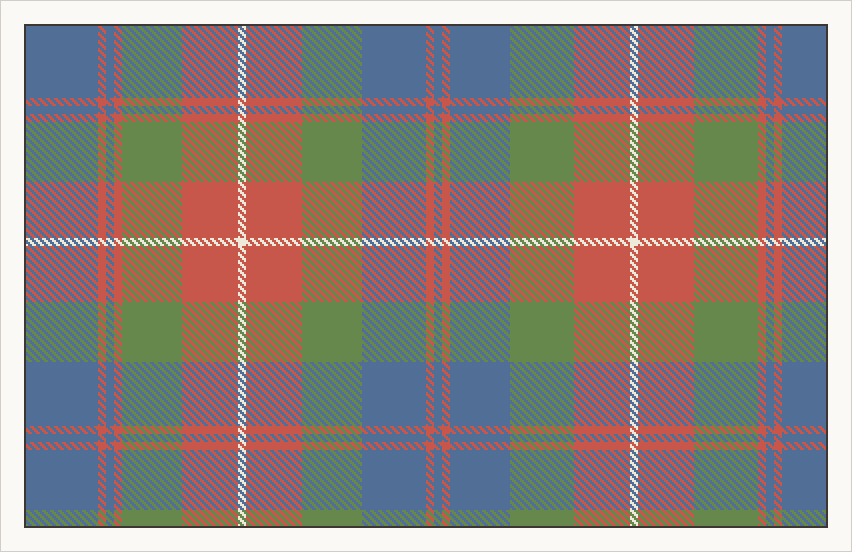 Fraser of Lovat tartan in ancient colours