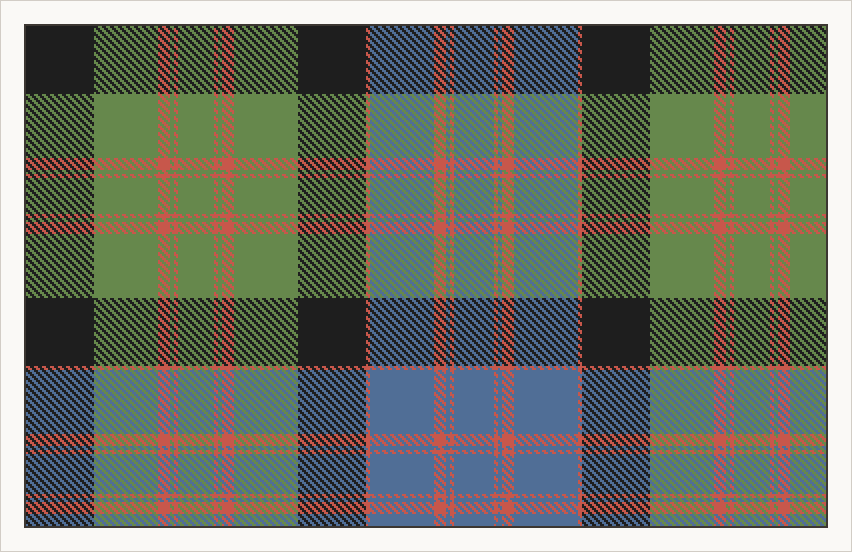 MacDonald tartan in ancient colours