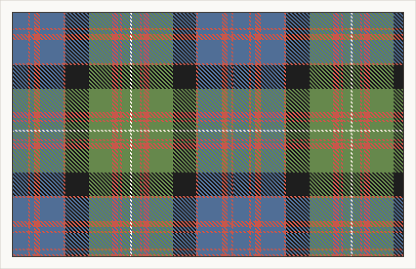 MacDonell of Glengarry tartan in ancient colours