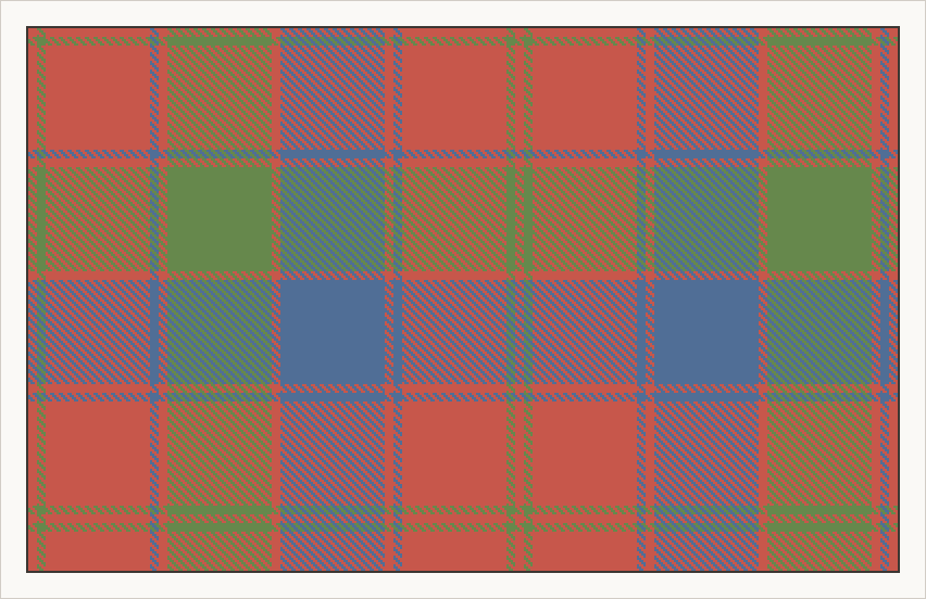 Robertson tartan in ancient colours